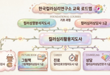 [한국컬러심리연구소] 컬러테라피 교육과정 로드맵